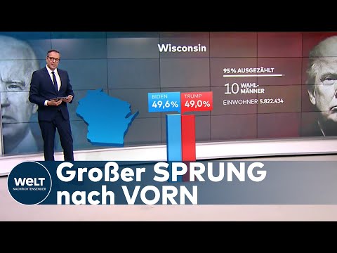 US-WAHL 2020: Joe Biden gewinnt mit minimalem Vorsprung in Wisconsin