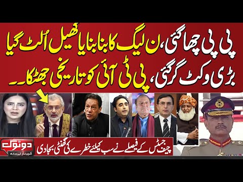 Do Tok with Kiran Naz| Full Program | Chief Justice in Action | Big Blow for PTI and PMLN | Samaa TV