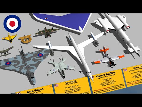 Crazy British Aircraft Type &amp; Size Comparison 3D