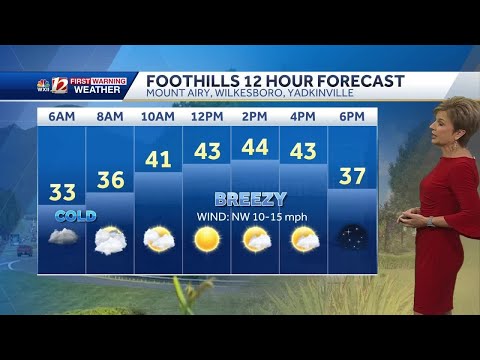 WATCH: Clouds for New Year's Day, mountain snow