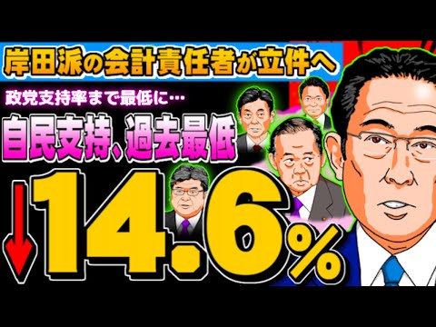 自民支持率が過去最低14.6%、岸田派会計責任者が立件へ - 2024.01.18