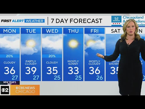 Chicago First Alert Weather: Sunny, colder with 30s for highs