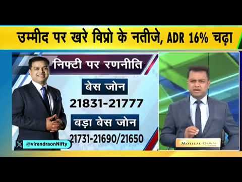 Nifty &amp; Bank Nifty Strategy on 15/01/24 | credit to CNBC AWAAZ 