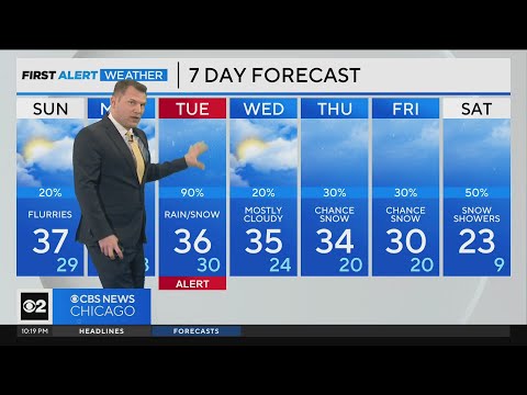 Patchy drizzle and snow continue in Chicago area