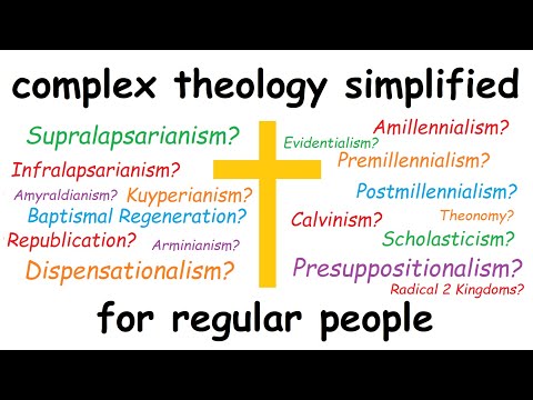 Big Theology Words Explained in 10 Minutes