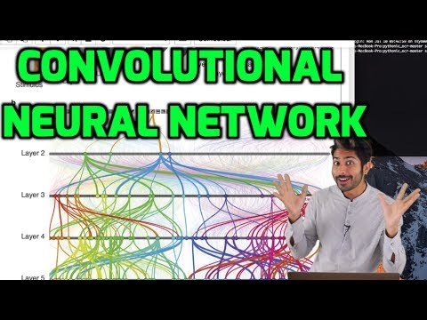 Convolutional Neural Networks - The Math of Intelligence (Week 4)