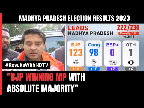 Madhya Pradesh Election Results 2023 | &quot;People's Blessings With BJP&quot;: Jyotiraditya Scindia