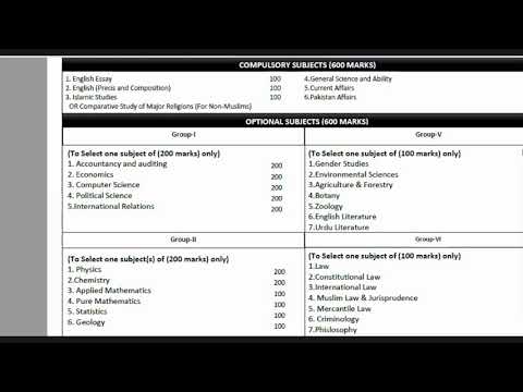 CSS 2023 Subjects Selection || Complete guidance by Sir Atif (CEO NOA) ||Beginners Guide to CSS Exam