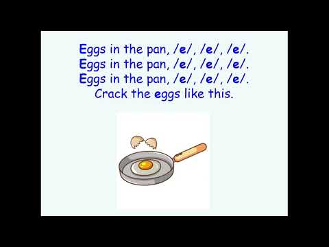 Jolly Phonics /e/ - Sound, Song, Vocabulary and Blending