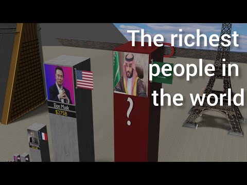 The richest people in the world