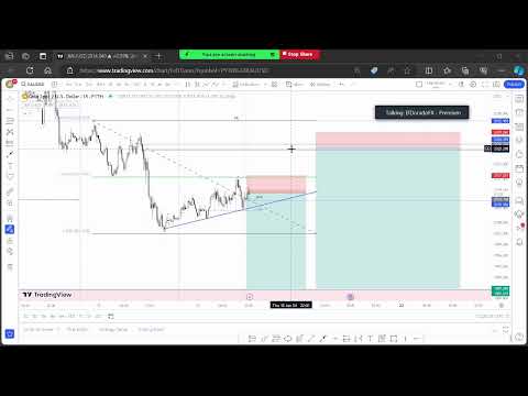 XAUUSD Live Trading