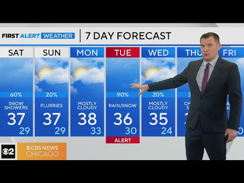 Snowfall arrives in Chicago; tracking potential wintry storm