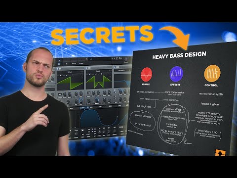 How to start ANY dubstep sound design (with cheat sheet) - Sound Design Theory