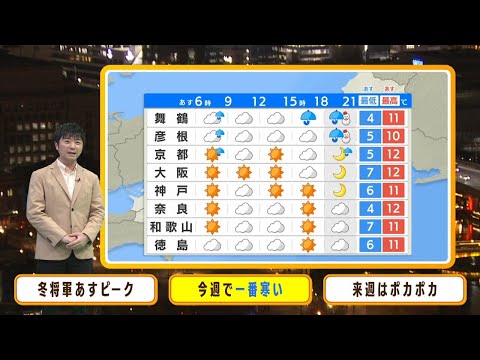 【12月1日(金)】１２月になる金曜日の日中は今週一番の寒さ　週末も防寒をしっかりと【近畿地方の天気】