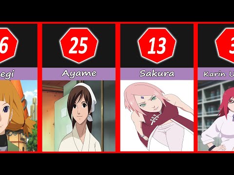 Top 30 Most Beautiful Naruto/Boruto Female Characters Ranked