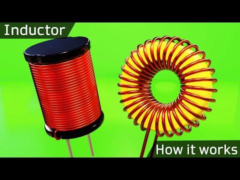 How an Inductor Works ⚡ What is an Inductor