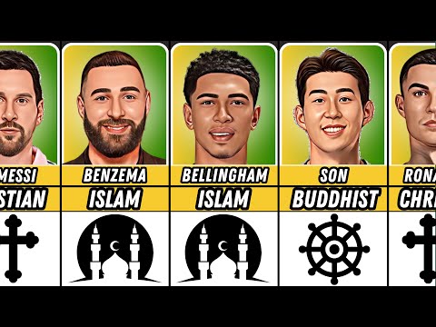 Religion of Famous Football Players