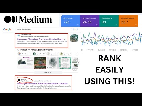 Rank Faster on Google using Medium Authority (WITH PROOF)