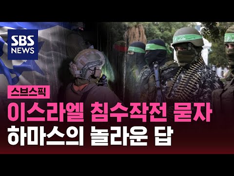 땅굴 침수작전 질문에&hellip;하마스 대변인의 놀라운 답 / SBS / 스브스픽