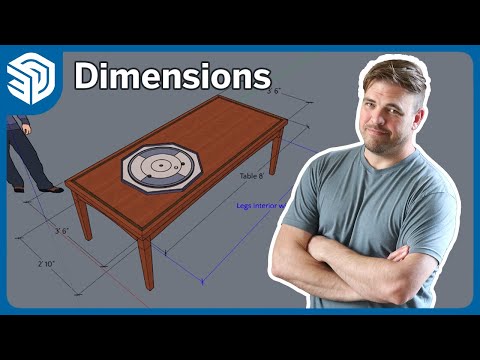 Everything You Didn't Know you Didn't Know about Dimensions