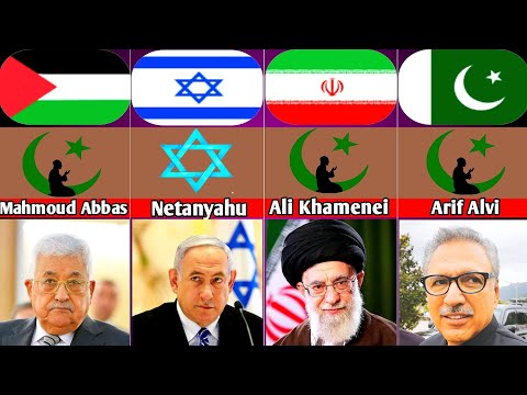 World Powerful Leaders💪 and Religions 🌍👥✝☪✡🕉