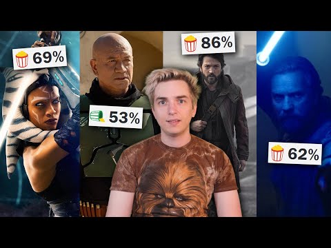 How Much More Star Wars Do We Need?