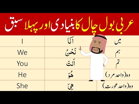 Arabic Vocabulary for Beginners | Arabic Vocabulary in English and Urdu | Basic Arabic Leaning