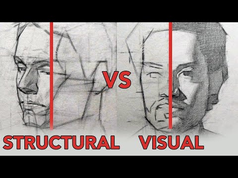 What is the best way to draw a portrait?