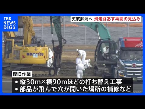 3連休の空の便&ldquo;欠航&rdquo;いつまで？　羽田航空機衝突で閉鎖の「C滑走路」あす再開へ｜TBS&nbsp;NEWS&nbsp;DIG