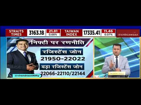 Big Gap down Nifty &amp; Bank nifty | what to do now | trading strategy | credit to CNBC AWAAZ | 17/01