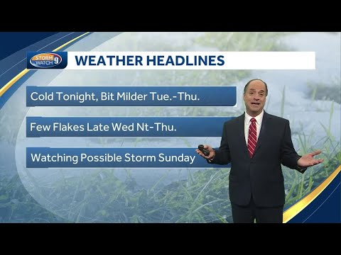 Video: Mild Temperatures Ahead of Chance of Snow