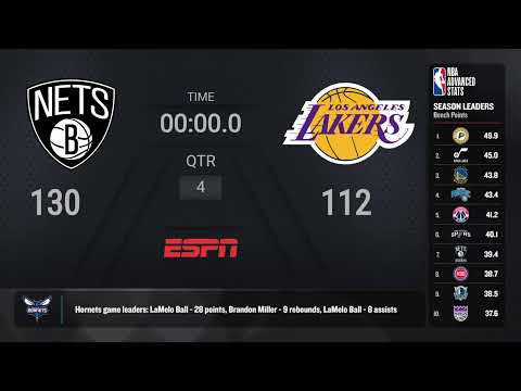 Brooklyn Nets @ Los Angeles Lakers | NBA on ESPN Live Scoreboard