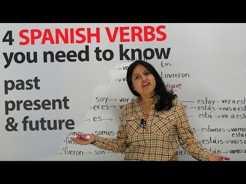 Learn Spanish Verbs: Present, past, and future of SER, ESTAR, TENER, IR