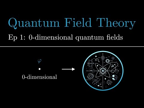 Quantum Field Theory EP 1: 0-dimensional quantum fields