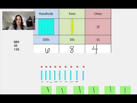 Place Value up to Hundreds Place - 2nd Grade Math