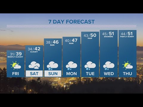 KGW Forecast: 5 p.m., Thursday, Jan. 18, 2024