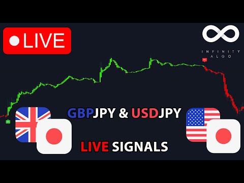 🔴Live GBPJPY &amp; USDJPY Signals | Free 5m Chart GBP JPY USD JPY Forex Trading Analysis &amp; Prediction