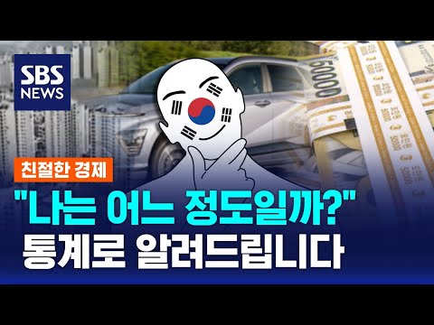 &quot;1억 이상 번다&quot; 5집 중 1집&hellip;한국인 순자산은 줄어들었다 / SBS / 친절한 경제