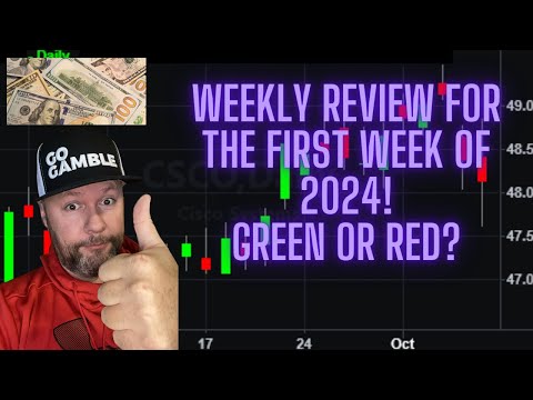 Did we start 2024 off with a green week? Weekly review!