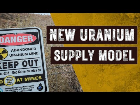 Is Uranium Oversupplied? | Why Are Lithium Stocks Running? | Are Gold Stocks Cheap?