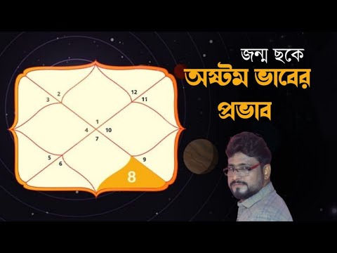 জন্মছকে অষ্টম ভাবের প্রভাব - Sri Debashish