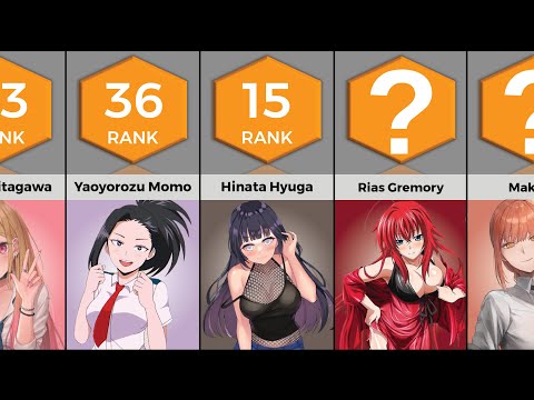 Most Attractive Anime Girls of All Time | Anime Bytes