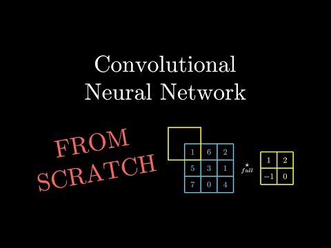 Convolutional Neural Network from Scratch | Mathematics &amp; Python Code