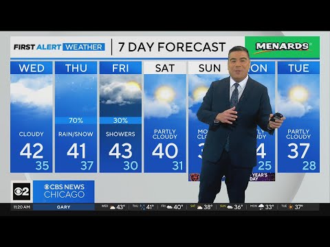 Chicago First Alert Weather: Rain and snow