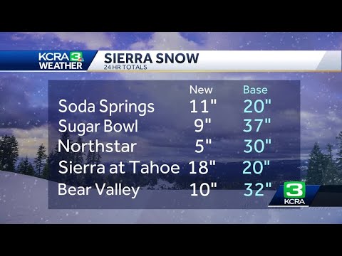 Sierra Snow Totals | How much new snow Tahoe area resorts got