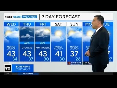 Chicago First Alert Weather: More rain coming