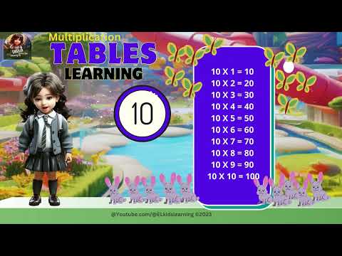 Table of 10 for kids #abcdrhymes #kidssong #mathforkids #numberlearning #abcdsong 4K