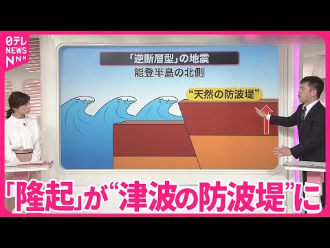 【解説】「隆起」が&ldquo;津波の防波堤&rdquo;に  輪島市では約4メートル「隆起」