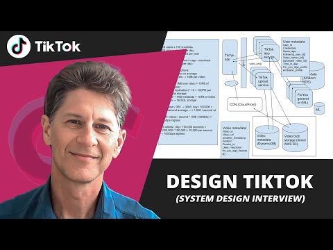 Google system design interview: Design TikTok (with ex-Google EM)