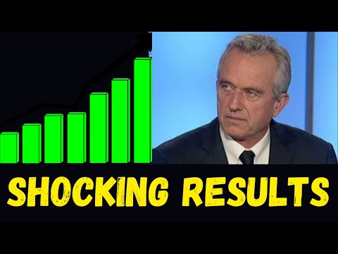 SHOCKING Poll Shows RFK Jr At 28%